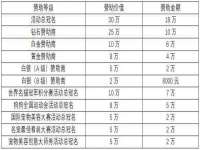 苏州无与伦商贸有限公司
