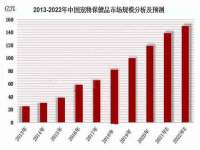苏州无与伦商贸有限公司